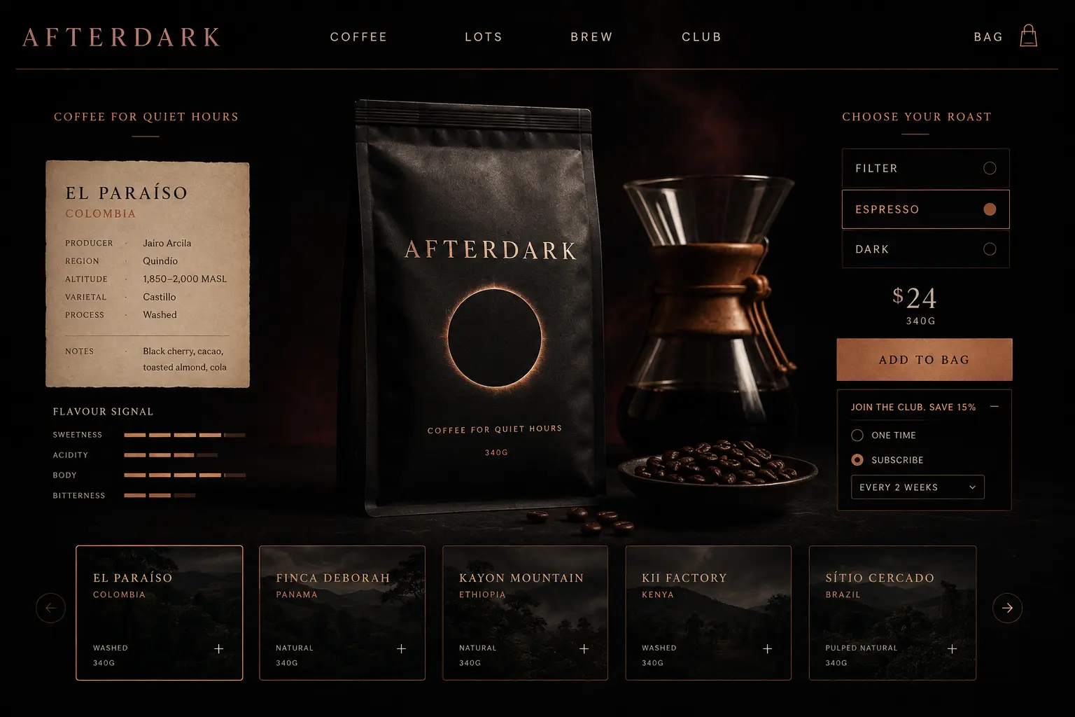 AFTERDARK — Specialty Coffee ই-কমার্স কনসেপ্ট